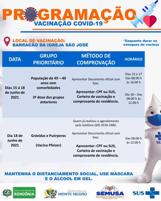VACINAÇÃO COVID-19, ACIMA DE 40 ANOS SEM COMORBIDADES